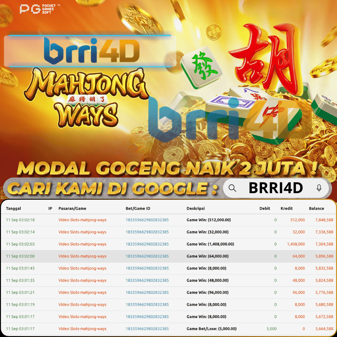 BRI4D: Situs Slot Zeus Terbaik & Terpercaya #1 di Indonesia | Bandar Slot Gacor Mudah Cuan